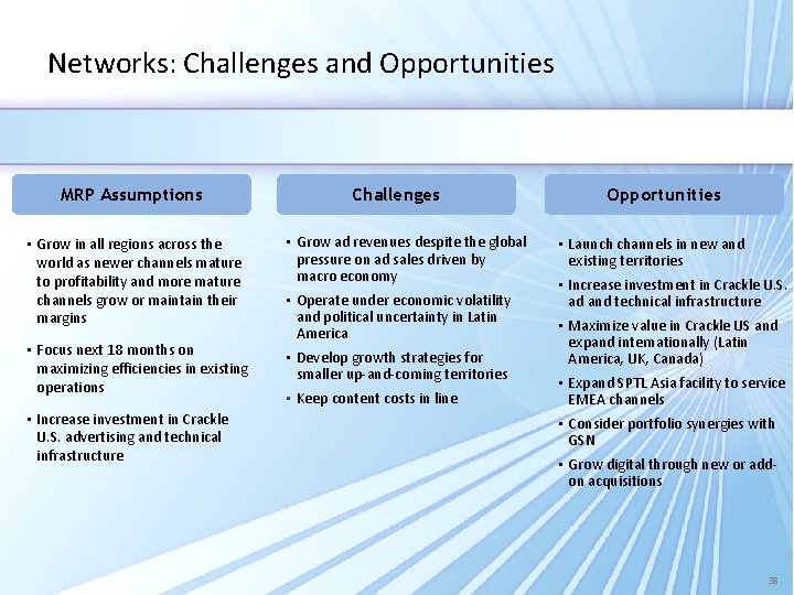 Networks: Challenges and Opportunities MRP Assumptions Challenges • Grow in all regions across the