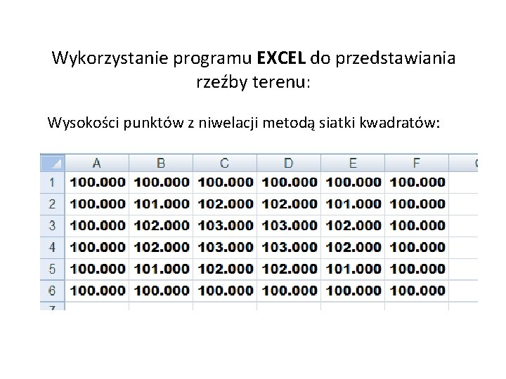 Wykorzystanie programu EXCEL do przedstawiania rzeźby terenu: Wysokości punktów z niwelacji metodą siatki kwadratów: