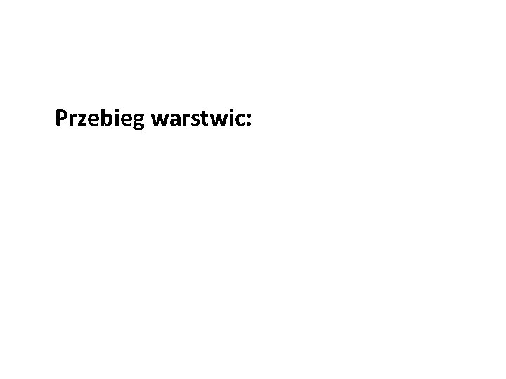 Przebieg warstwic: 