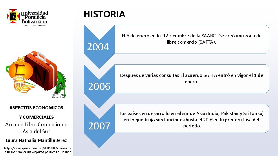 HISTORIA 2004 2006 ASPECTOS ECONOMICOS Y COMERCIALES Área de Libre Comercio de Asia del