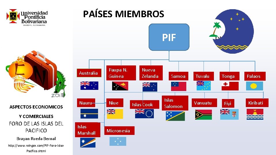 PAÍSES MIEMBROS PIF ASPECTOS ECONOMICOS Australia Paupa N. Guinea Nauru Niue Y COMERCIALES FORO