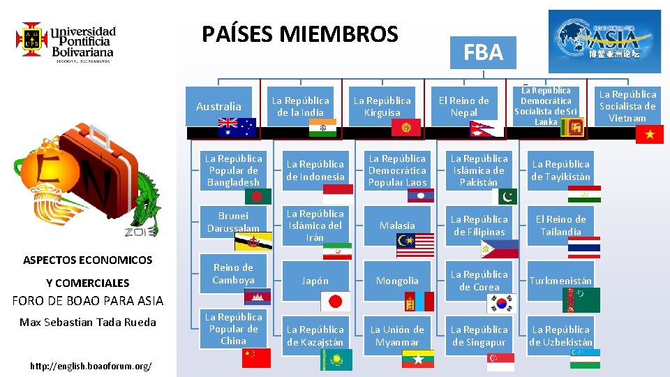 PAÍSES MIEMBROS Australia ASPECTOS ECONOMICOS Y COMERCIALES La República de la India La República