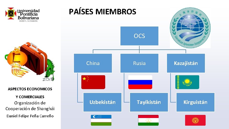 PAÍSES MIEMBROS OCS China Rusia Este Kazajistán ASPECTOS ECONOMICOS Y COMERCIALES Organización de Cooperación