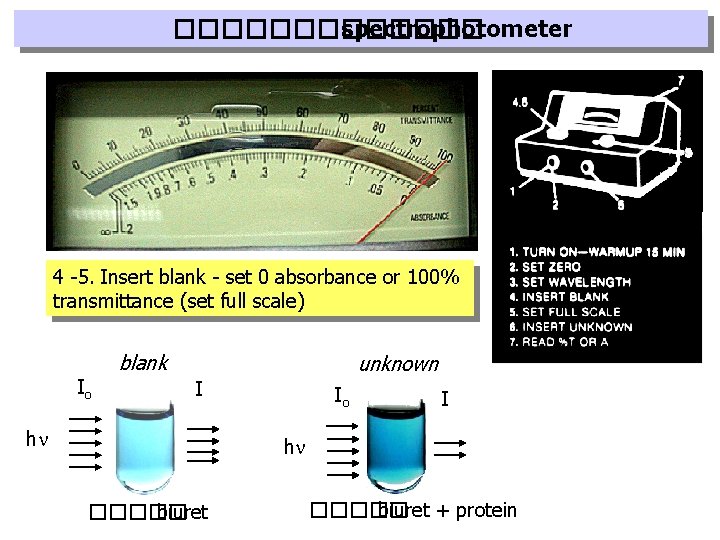 ������� spectrophotometer 4 -5. Insert blank - set 0 absorbance or 100% transmittance (set