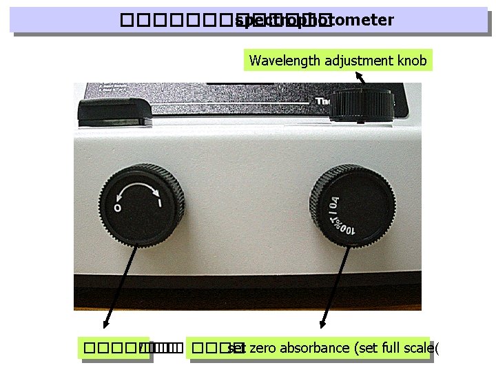 ������� spectrophotometer Wavelength adjustment knob ������� /���� set zero absorbance (set full scale( 
