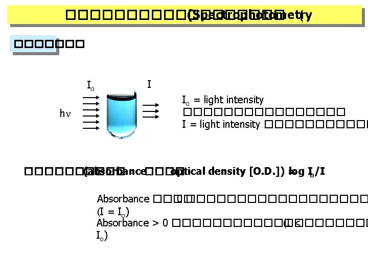 ��������� (Spectrophotometry ( ������� Io hn I Io = light intensity �������� I =