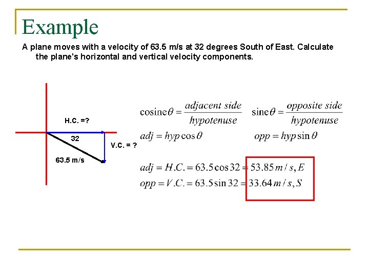 Example A plane moves with a velocity of 63. 5 m/s at 32 degrees