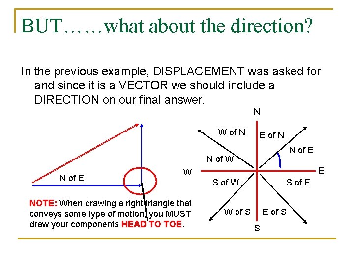 BUT……what about the direction? In the previous example, DISPLACEMENT was asked for and since