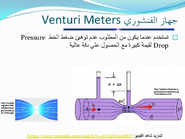 Venturi Meters ﺟﻬﺎﺯ ﺍﻟﻔﻨﺸﻮﺭﻱ Pressure � ﺗﺴﺘﺨﺪﻡ ﻋﻨﺪﻣﺎ ﻳﻜﻮﻥ ﻣﻦ ﺍﻟﻤﻄﻠﻮﺏ ﻋﺪﻡ ﺗﻮﻫﻴﻦ ﺿﻐﻂ