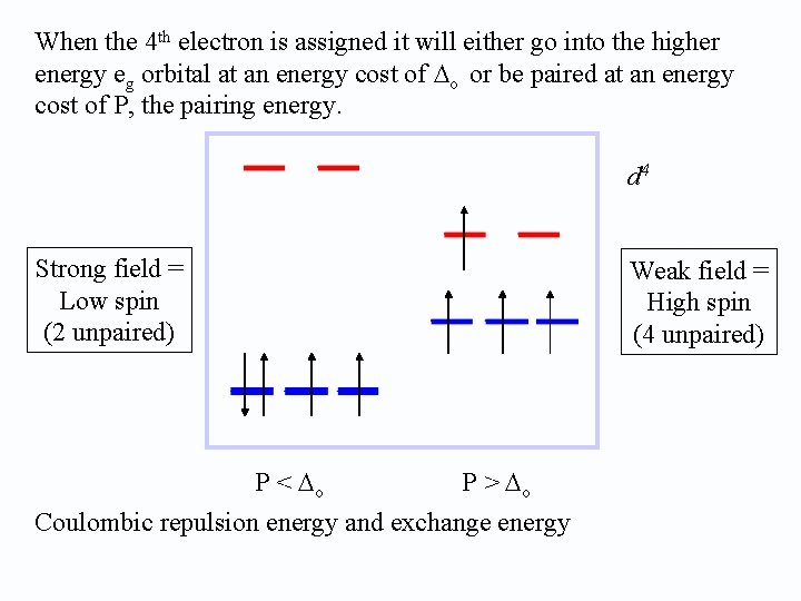 When the 4 th electron is assigned it will either go into the higher