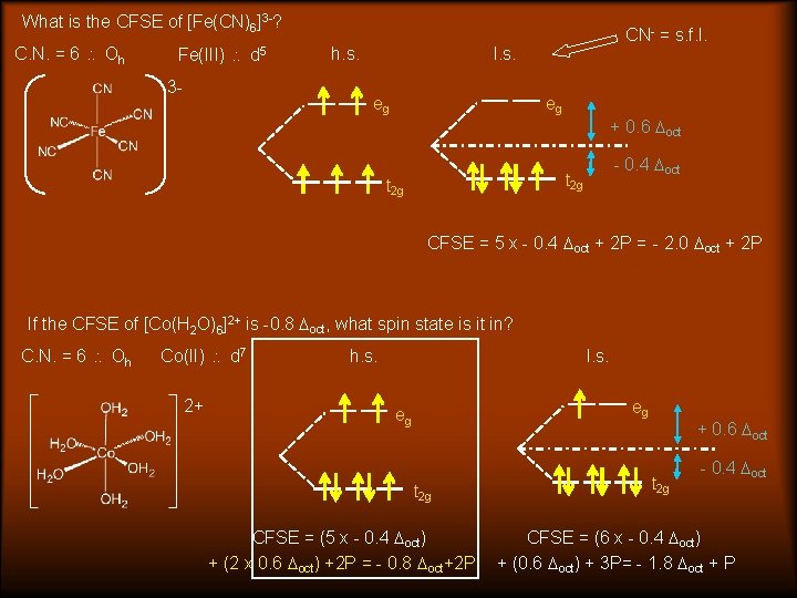 What is the CFSE of [Fe(CN)6]3 -? C. N. = 6 Oh Fe(III) d