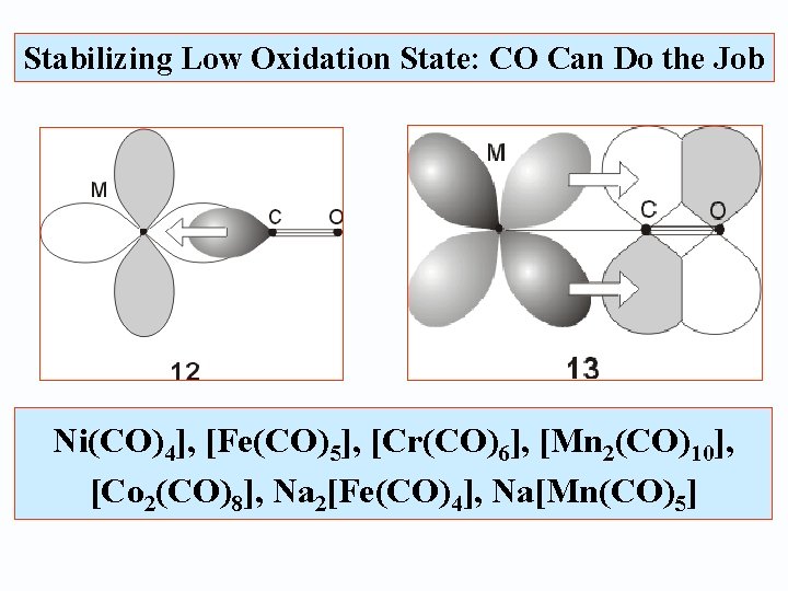 Stabilizing Low Oxidation State: CO Can Do the Job Ni(CO)4], [Fe(CO)5], [Cr(CO)6], [Mn 2(CO)10],