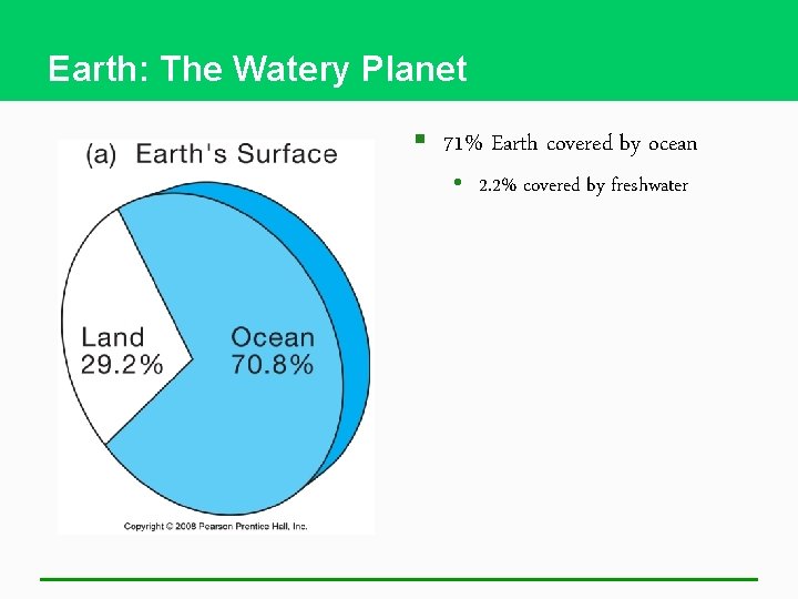 Earth: The Watery Planet § 71% Earth covered by ocean • 2. 2% covered