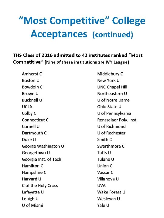“Most Competitive” College Acceptances (continued) THS Class of 2016 admitted to 42 institutes ranked