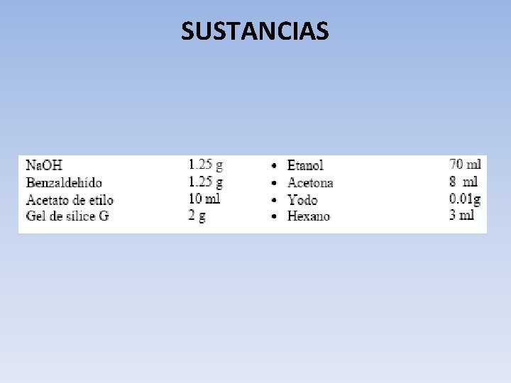 SUSTANCIAS 