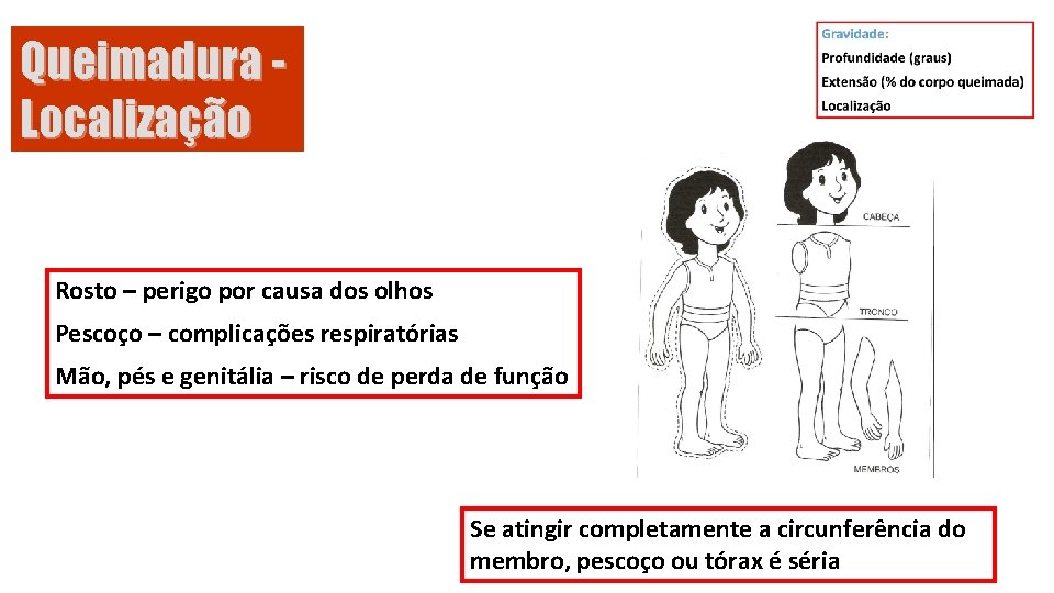 Queimadura Localização Rosto – perigo por causa dos olhos Pescoço – complicações respiratórias Mão,