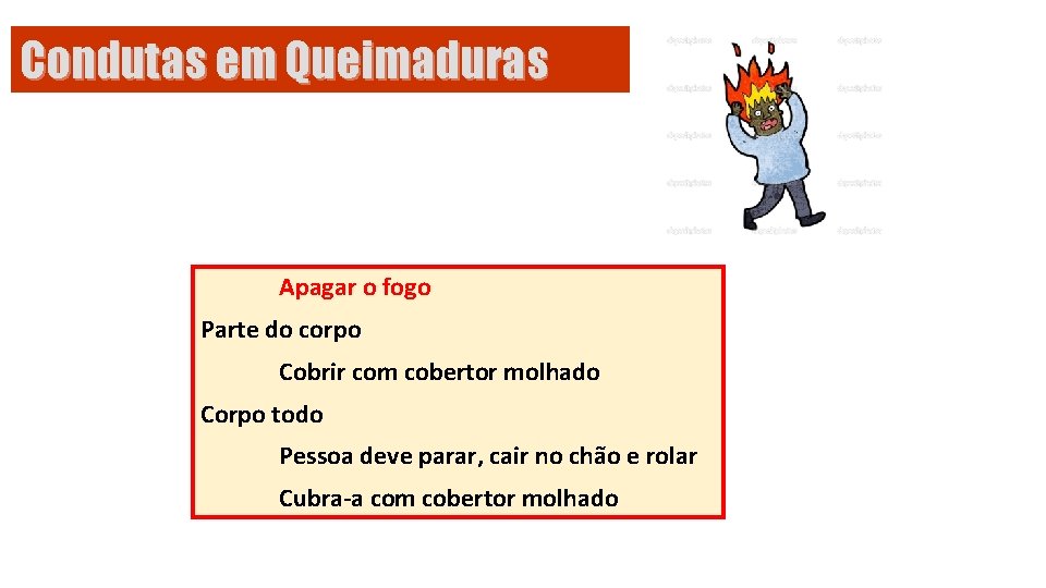 Condutas em Queimaduras Apagar o fogo Parte do corpo Cobrir com cobertor molhado Corpo