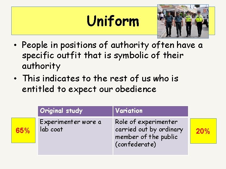 Uniform • People in positions of authority often have a specific outfit that is