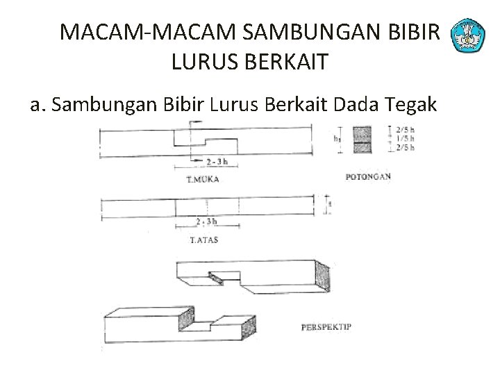 MACAM-MACAM SAMBUNGAN BIBIR LURUS BERKAIT a. Sambungan Bibir Lurus Berkait Dada Tegak 