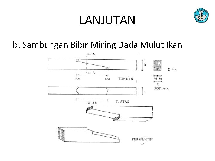 LANJUTAN b. Sambungan Bibir Miring Dada Mulut Ikan 