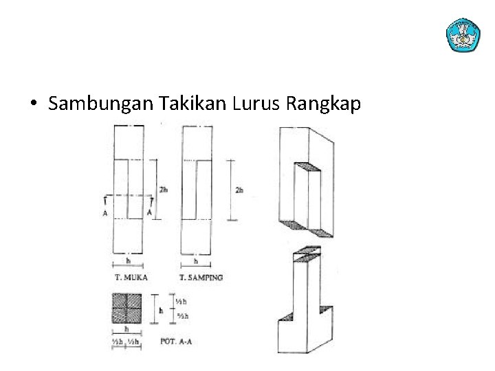  • Sambungan Takikan Lurus Rangkap 