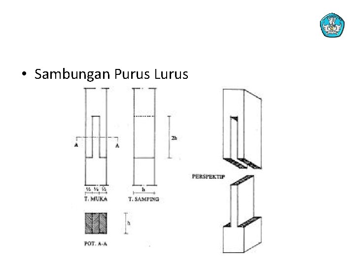  • Sambungan Purus Lurus 