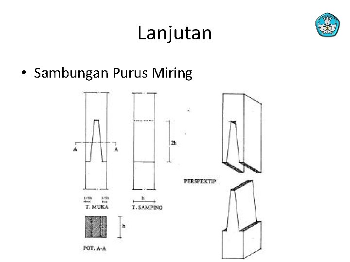 Lanjutan • Sambungan Purus Miring 