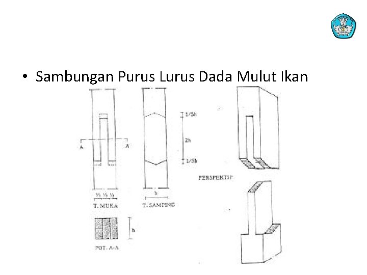  • Sambungan Purus Lurus Dada Mulut Ikan 