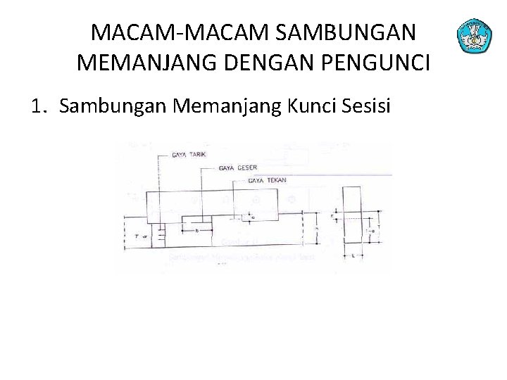 MACAM-MACAM SAMBUNGAN MEMANJANG DENGAN PENGUNCI 1. Sambungan Memanjang Kunci Sesisi 