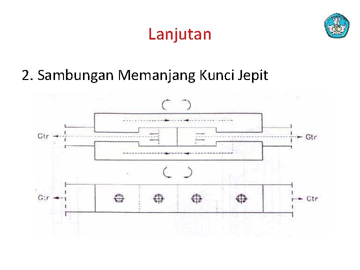 Lanjutan 2. Sambungan Memanjang Kunci Jepit 
