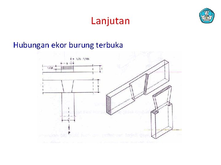 Lanjutan Hubungan ekor burung terbuka 