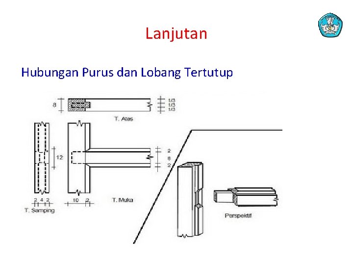 Lanjutan Hubungan Purus dan Lobang Tertutup 