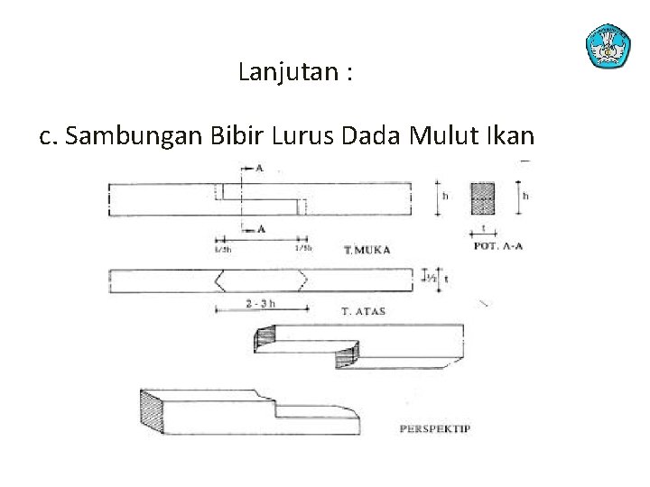 Lanjutan : c. Sambungan Bibir Lurus Dada Mulut Ikan 