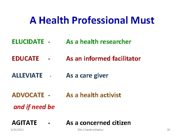 A Health Professional Must ELUCIDATE - As a health researcher EDUCATE As an informed