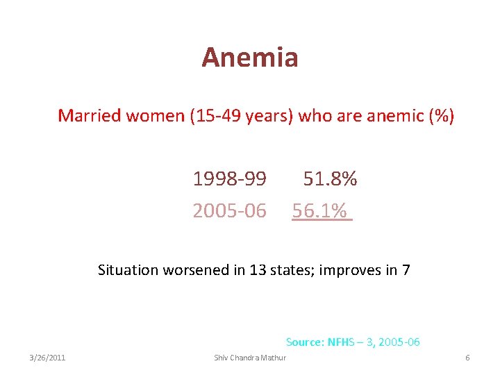 Anemia Married women (15 -49 years) who are anemic (%) 1998 -99 2005 -06