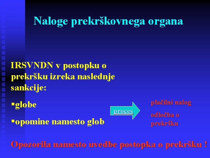 Naloge prekrškovnega organa IRSVNDN v postopku o prekršku izreka naslednje sankcije: §globe §opomine namesto