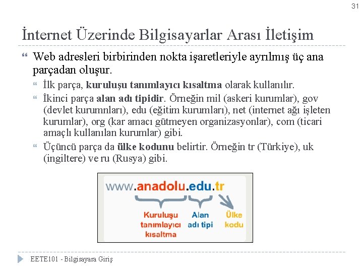 31 İnternet Üzerinde Bilgisayarlar Arası İletişim Web adresleri birbirinden nokta işaretleriyle ayrılmış üç ana