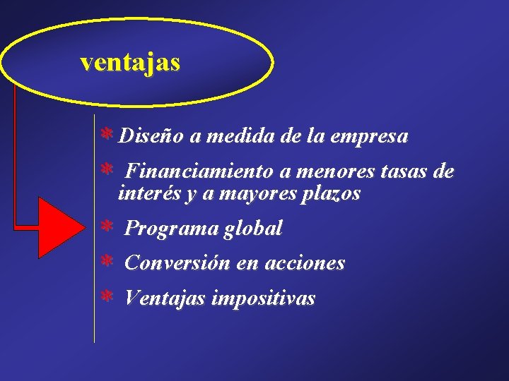 ventajas * Diseño a medida de la empresa * Financiamiento a menores tasas de