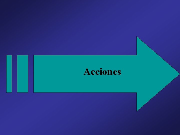 Acciones 