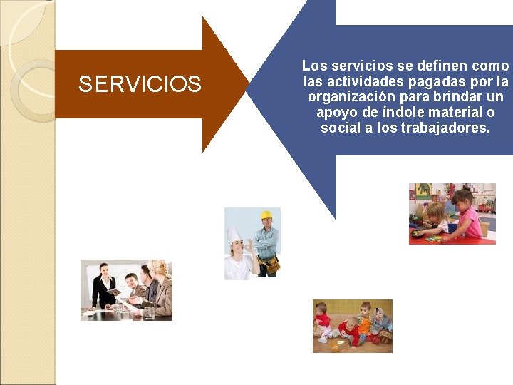 SERVICIOS Los servicios se definen como las actividades pagadas por la organización para brindar