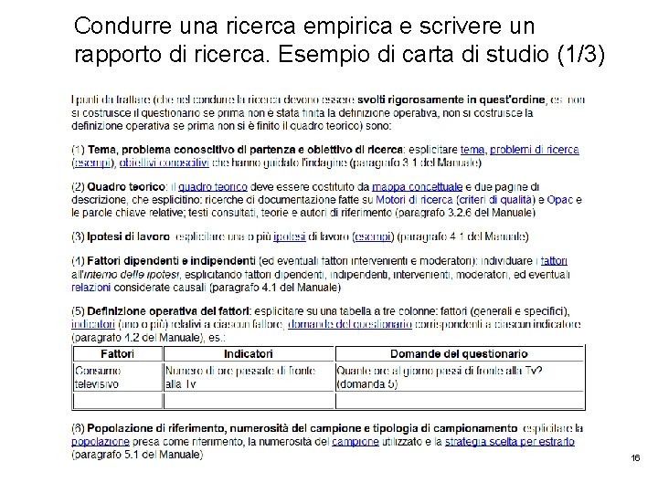 Condurre una ricerca empirica e scrivere un rapporto di ricerca. Esempio di carta di