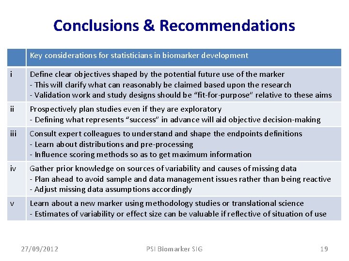Conclusions & Recommendations Key considerations for statisticians in biomarker development i Define clear objectives