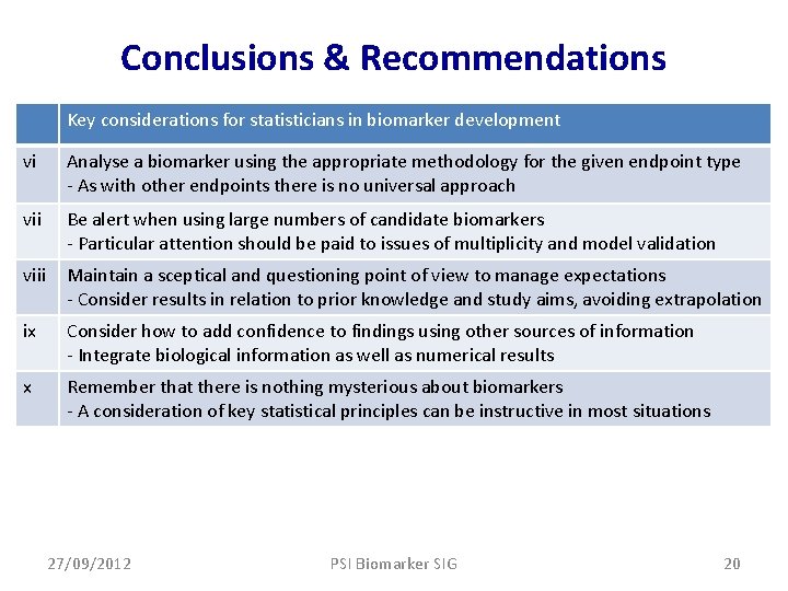 Conclusions & Recommendations Key considerations for statisticians in biomarker development vi Analyse a biomarker