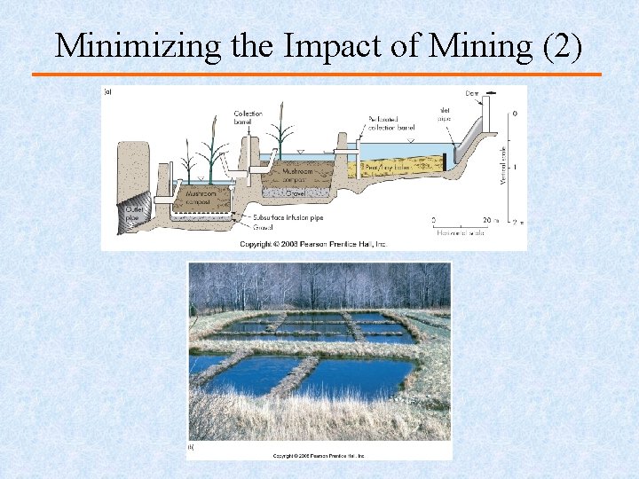 Minimizing the Impact of Mining (2) 