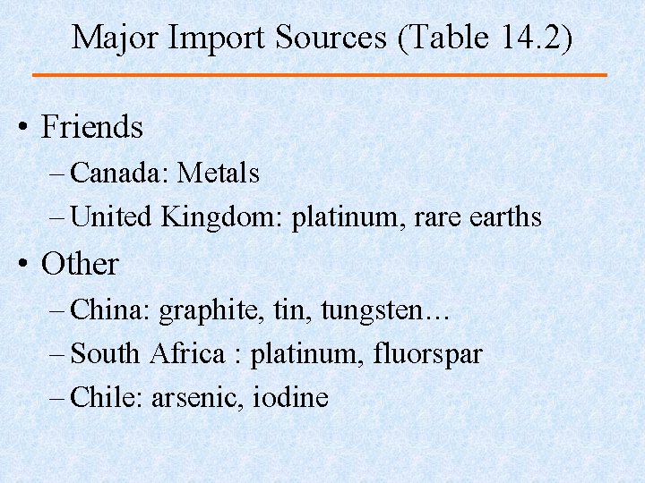 Major Import Sources (Table 14. 2) • Friends – Canada: Metals – United Kingdom: