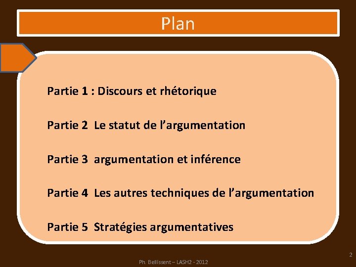 Plan Partie 1 : Discours et rhétorique Partie 2 Le statut de l’argumentation Partie