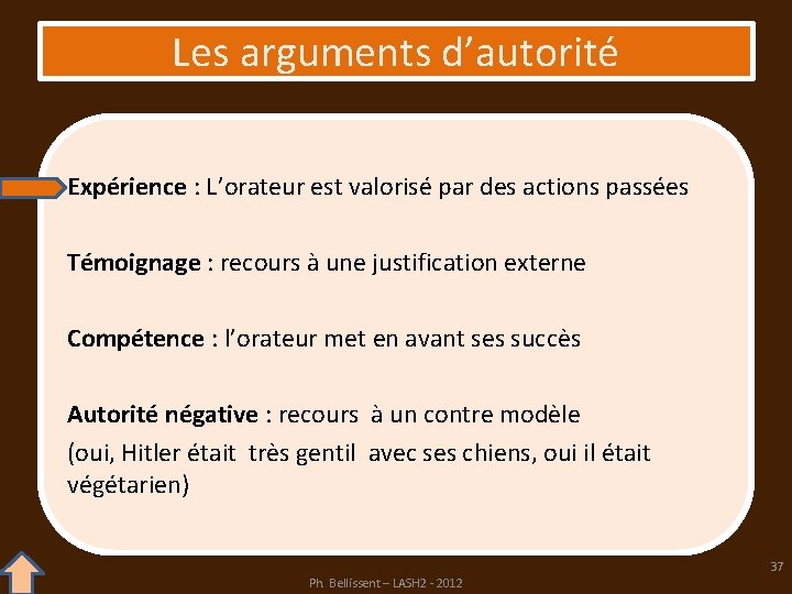 Les arguments d’autorité Expérience : L’orateur est valorisé par des actions passées Témoignage :