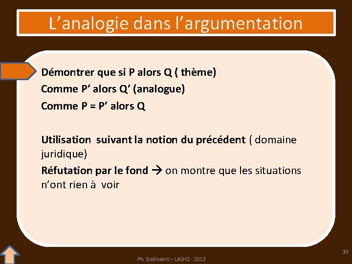 L’analogie dans l’argumentation Démontrer que si P alors Q ( thème) Comme P’ alors