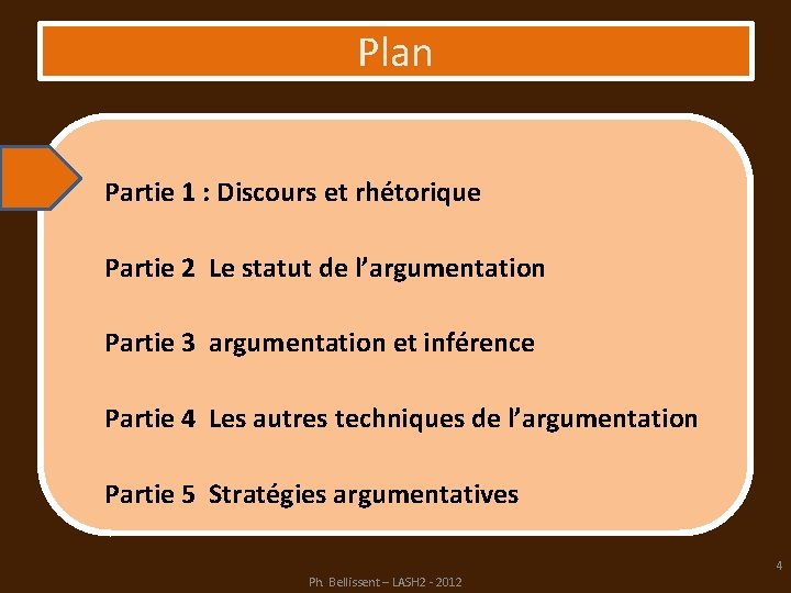 Plan Partie 1 : Discours et rhétorique Partie 2 Le statut de l’argumentation Partie