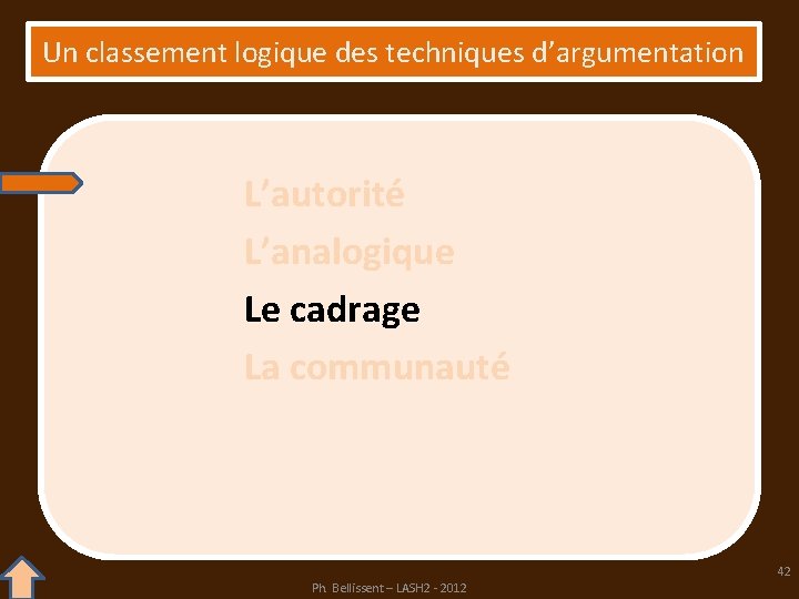 Un classement logique des techniques d’argumentation L’autorité L’analogique Le cadrage La communauté 42 Ph.